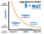 behaviourmodel1-300x235
